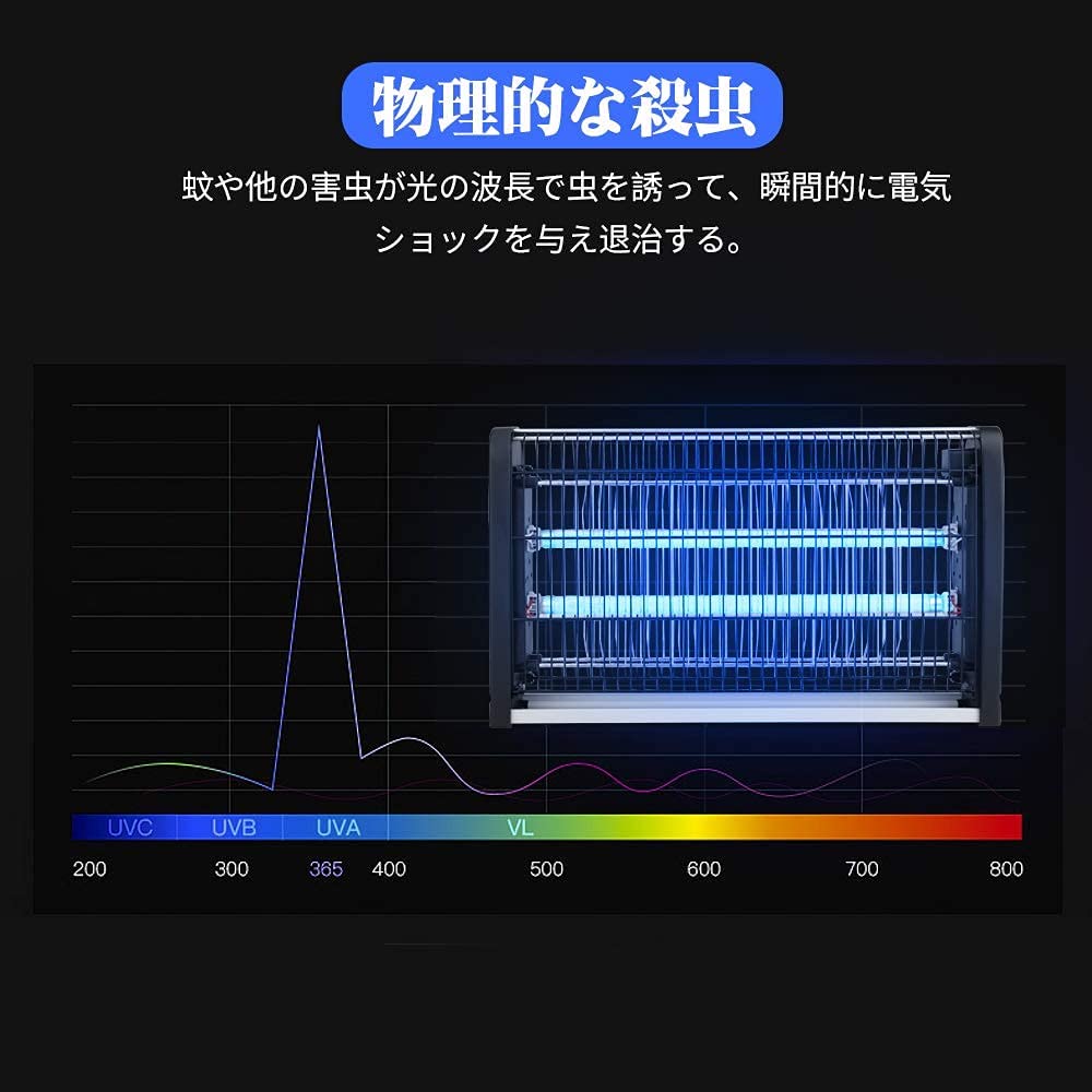 電撃殺虫器 20W強力蚊除け 省エネ 薬剤不用 赤ちゃんやペットにも安心 電気ショック 殺虫灯 UV光源吸引式 吊下げと据え置き 網カバー取り外し可能 2