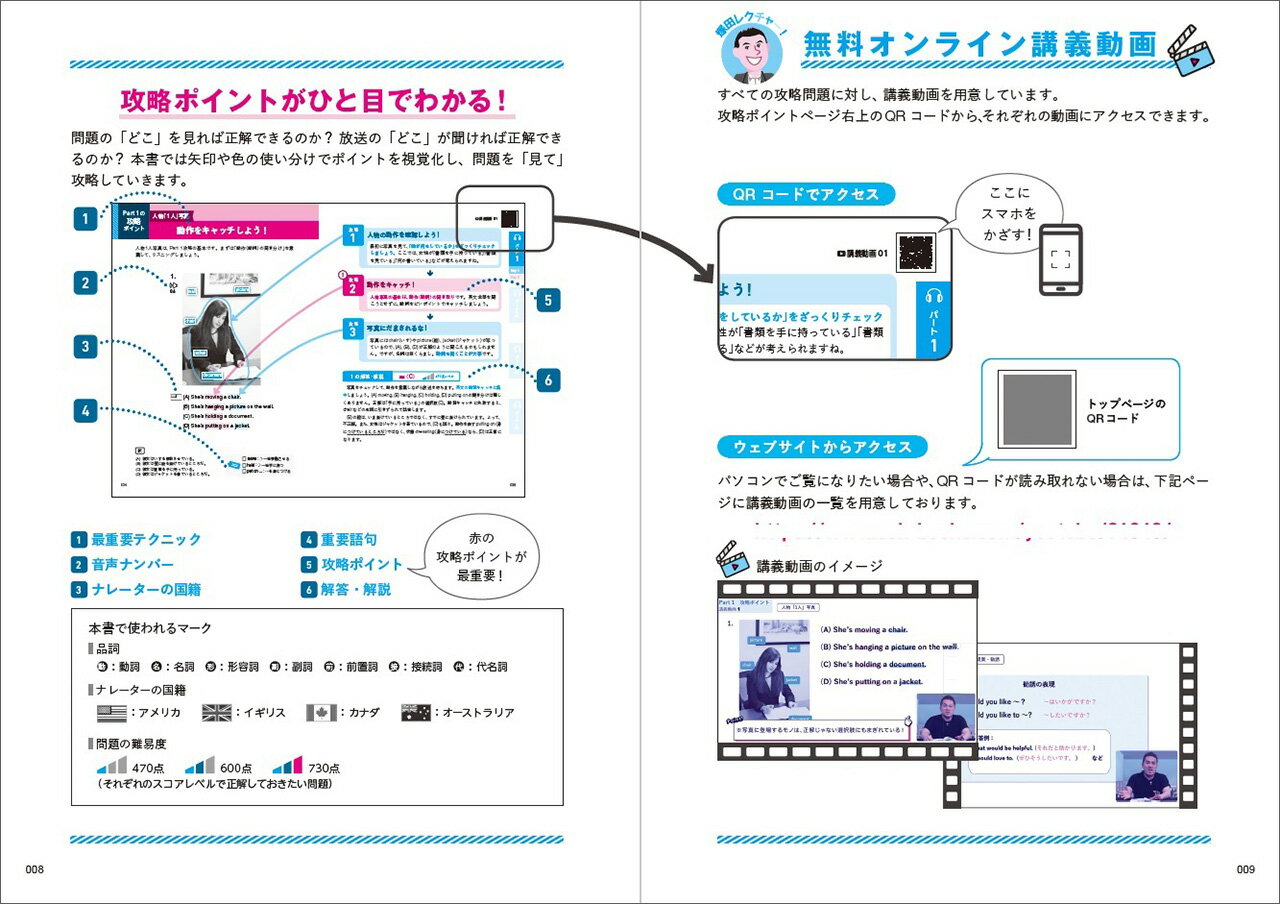 ��������� �Ϥ���Ƥ�TOEIC L��R�ƥ��� ���ѡ��������к� ����DL