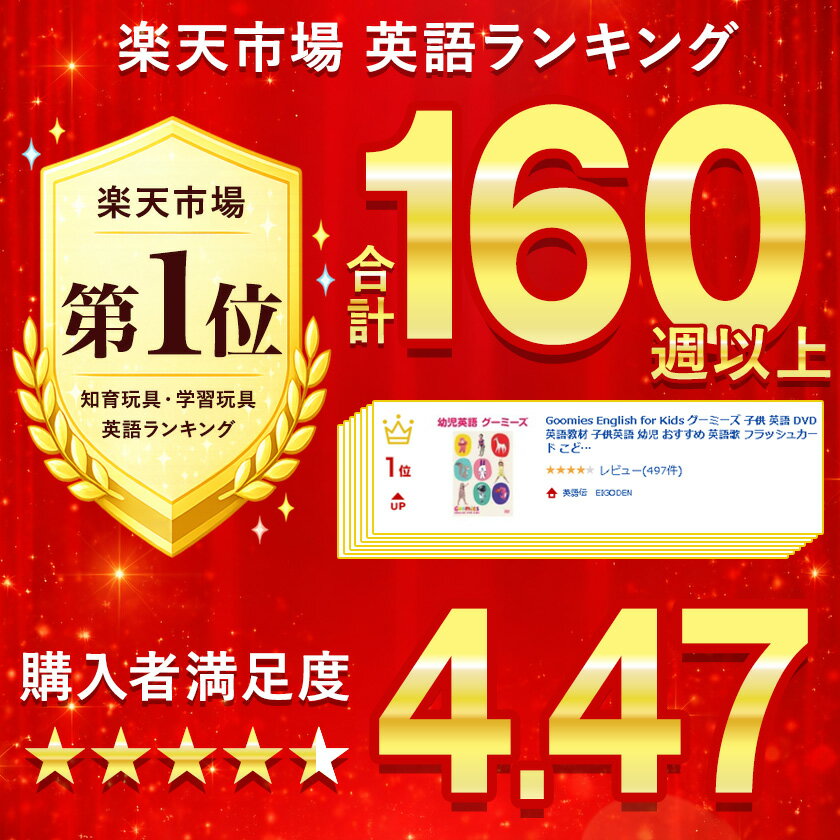 Goomies English for Kids �����ߡ��� DVD �Ļ� �Ѹ� �Ҷ� ���� ���˥� ������� �������Ѹ� �Ѹ춵�� �Ҷ��Ѹ� �Ļ��Ѹ� �Ѹ�β� ����ή�� �� �Ѹ�� �� ��ñ�� �ޥ��������� 1�� 1��Ⱦ 2�� 2��Ⱦ 3�� 4�� 5�� 6�� �ΰ� ������� ���λ� �ˤλ� ������ �ץ쥼��� ���ե�