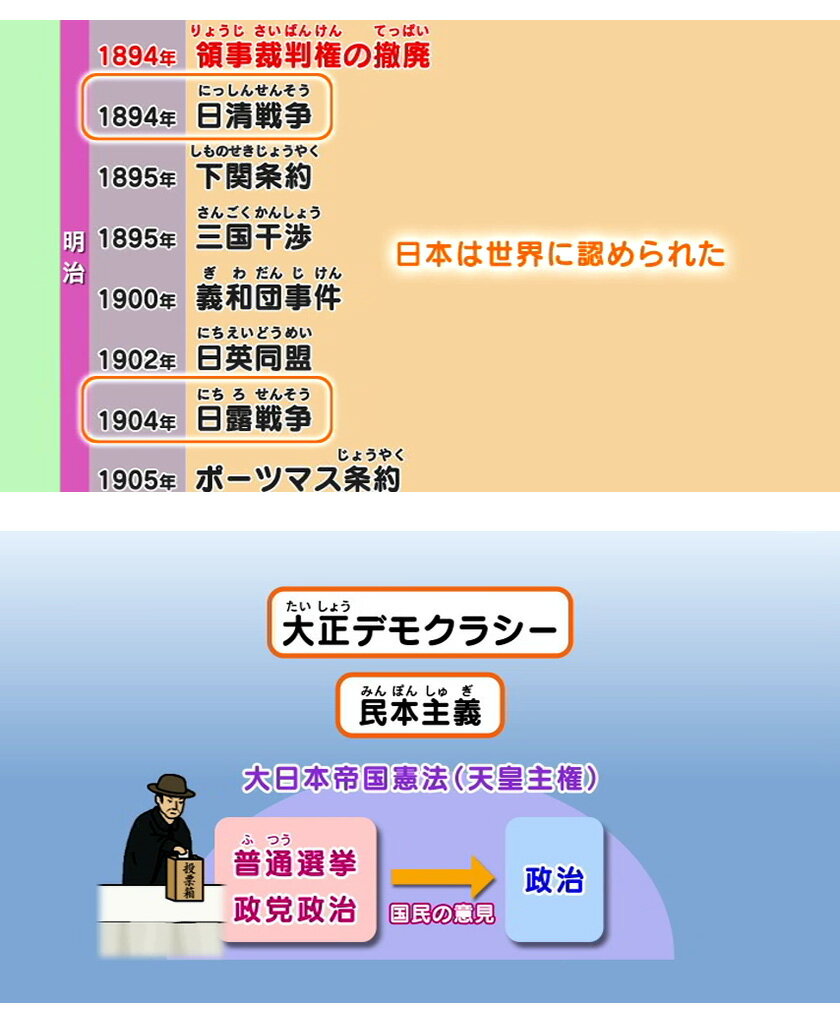 �ΤäƤ롩���ܤ���� ���塦���� ���� DVD ���ܸ� ����������Ź�� �ˤä����� NIKK���� �ޥ� ���˥�ǳФ��� ������ ���� ������ �ΰ� ���� �Ҷ� �����ؽ� ��ͳ���� ����ؽ� ���� ���� �������� �ɥ��