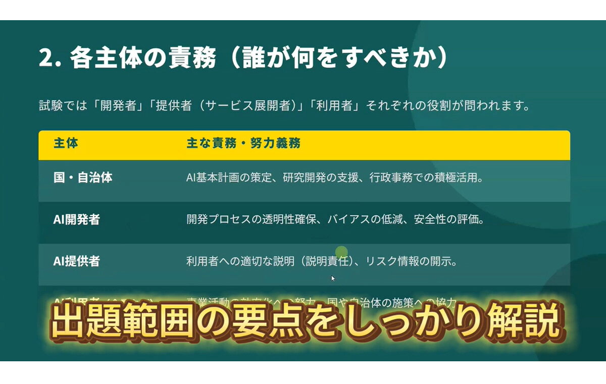 英語伝 EIGODENの生成AIパスポート試験対策講座 オンライン動画講座 生成AIパスポート試験の合格へ導く 模擬試験問題20問 AI初心者向け 生成AIパスポート試験の対策講座 モバイック Eラーニング 講座 スマホ・タブレット・PC対応｜アングル3