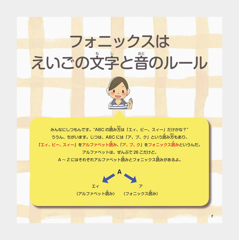 �Ϥ���ƤΥե��˥å���3 �첻�ȻҲ��δ��ܥ롼�� My First Phonics Basic ����CD�դ� J�ꥵ�������� �Ҷ����� �Ѹ춵�� �������� �ɥ�� ʹ��ή�� �ꥹ�˥� �Ѹ켪 �Ѹ�Ǿ