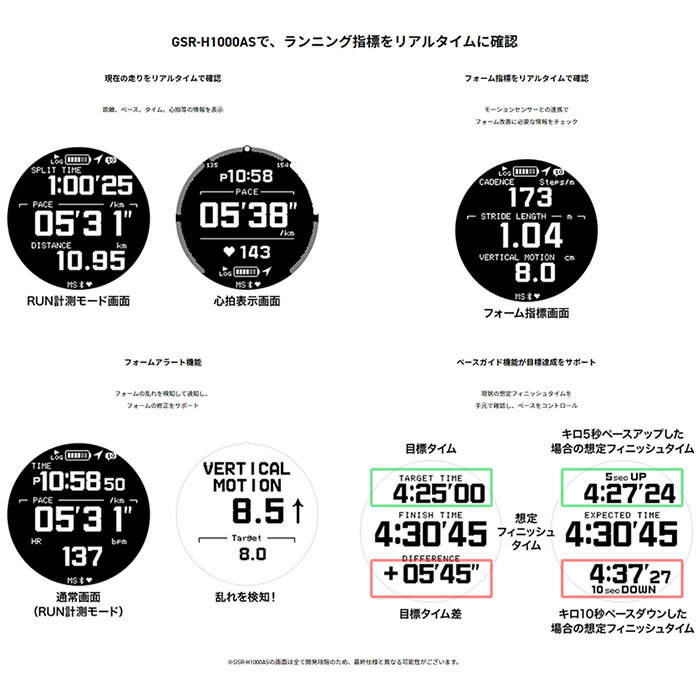 CASIO/カシオ モーションセンサー＆G-SHOCK セット(CMT-S20R-AS/GSR-H1000AST-1JR)/ランニング マラソン 時計 スマートウォッチ 心拍計＋GPS機能搭載 スマホアプリ対応