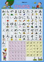 【6/5店内全品P5倍】KUMON 学習ポスター ひらがな 平仮名 仮名 かな 表 シート ポスター 丈夫 勉強 学習 くもん 公文 公文式