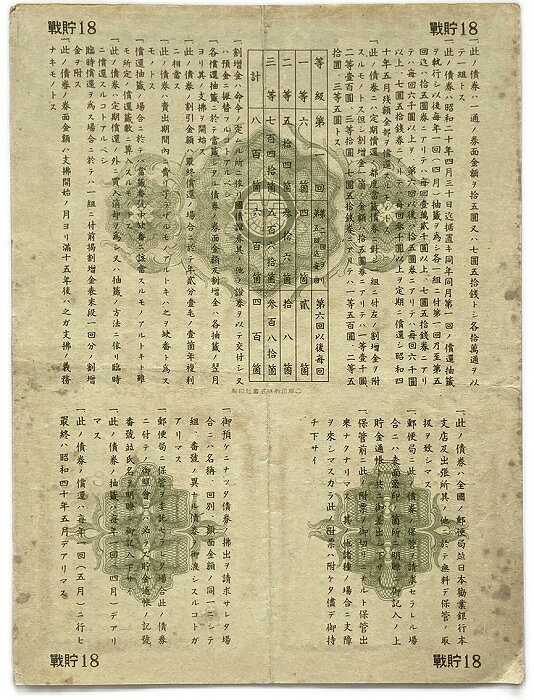 戦時貯蓄債券 割増金附 大東亜戦争 太平洋戦争 金拾五圓 金15円 日本勧業銀行 日本 旧 紙幣