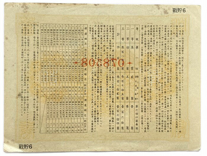 戦時貯蓄債券 大東亜戦争第一周年記念 太平洋戦争 割増金附 金七圓五拾銭 金7円50銭 日本勧業銀行 日本 旧 紙幣 札 アンティーク