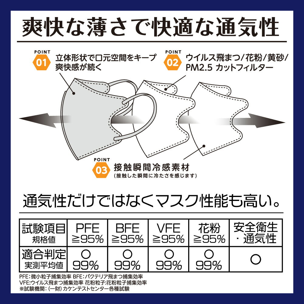 【2個セット】ヨコイ ひんやり爽快SuuU マ...の紹介画像3