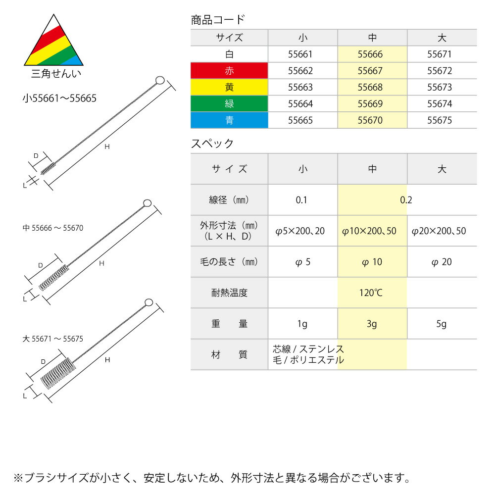 法人様限定 高砂 takasago HP ミニパイプブラシ 中 赤 レッド 55667 日本製 HACCP対応 メーカー直送