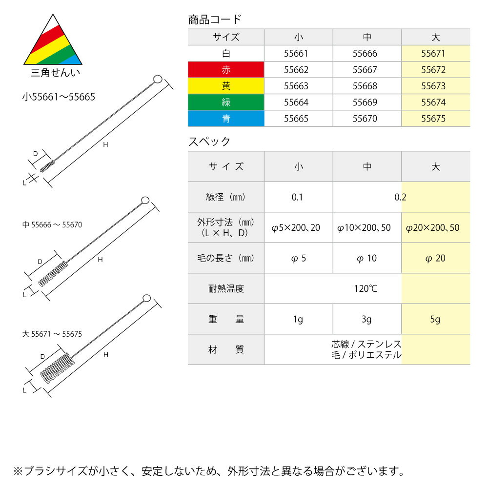 法人様限定 高砂 takasago HP ミニパイプブラシ 大 赤 レッド 55672 日本製 HACCP対応 メーカー直送