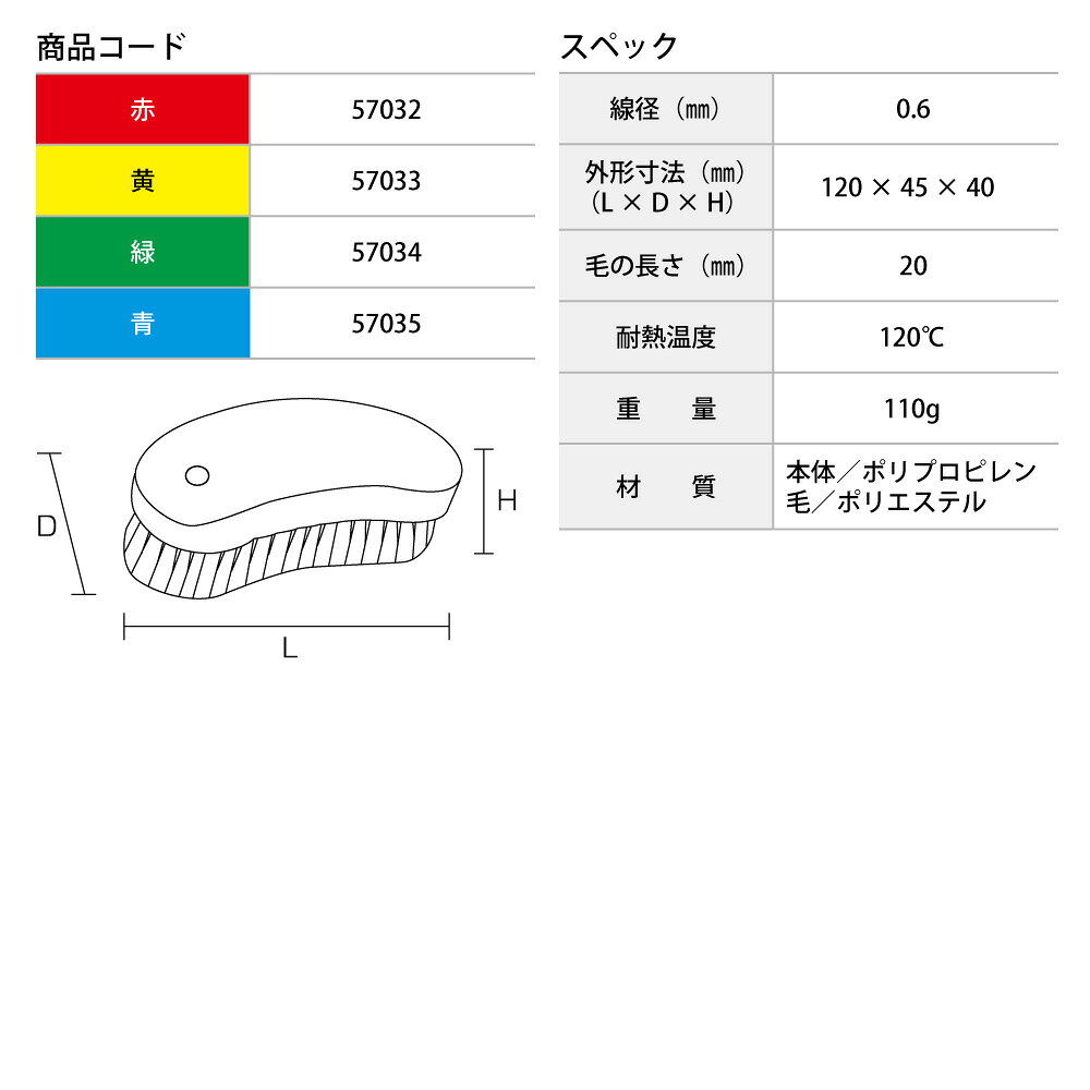 法人限定 高砂 takasago HPM ハンド 磁性ブラシ S 赤 レッド 57032 日本製 HACCP対応 金属検出機対応 メーカー直送