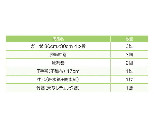 ����������ǥ����� ���󥼥륻�å� �쥮��顼���å� 52000 º���ѽ������� (61-7360-50)