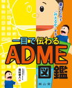 薬のうごきを「みえる化」する 一目で伝わるADME図鑑