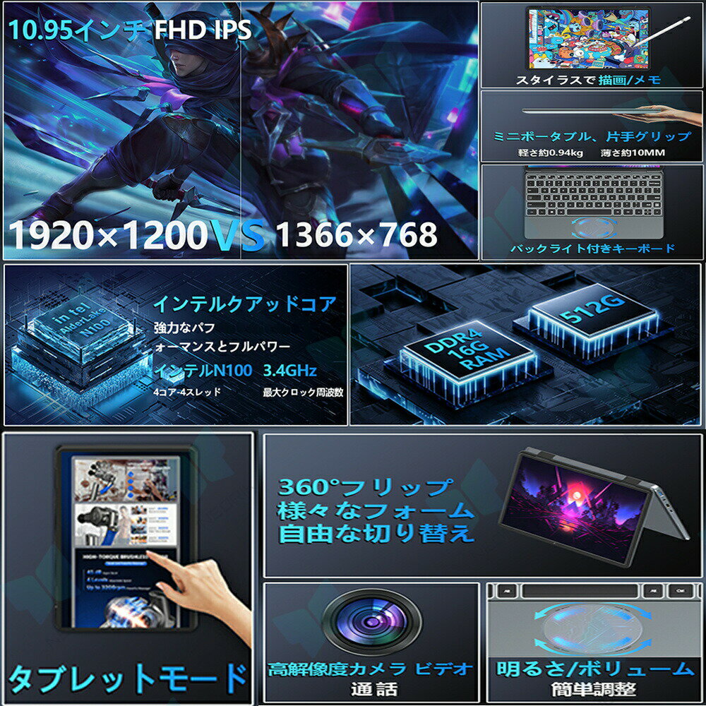 【新品】タッチパネル 小型ノートパソコン 持ち運び 新品 11インチパソコン intel n100 爆速 DDR4 8~32GBメモリ SSD 128GB~2TB 大容量増設可 11型 パソコン 持ち運び Win11 小型 PC 2in1タブレットpc MiniBook PSE認証済