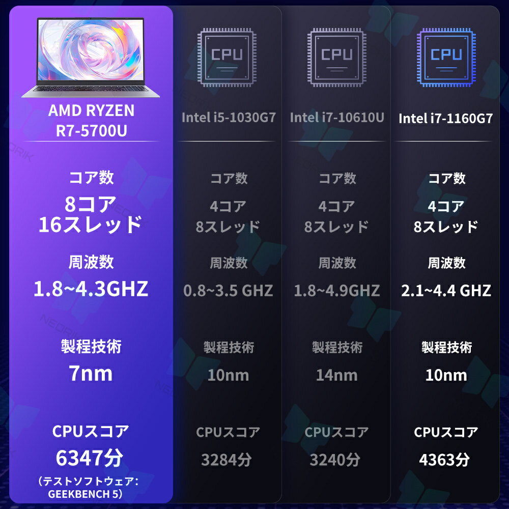 【中古】【輸入品・未使用】Tripp Lite FireWireツョ - 6-ft. IEEE-1394b FireWire 800 Gold Hi-Speed 9pin/9pin Cable [並行輸入品]