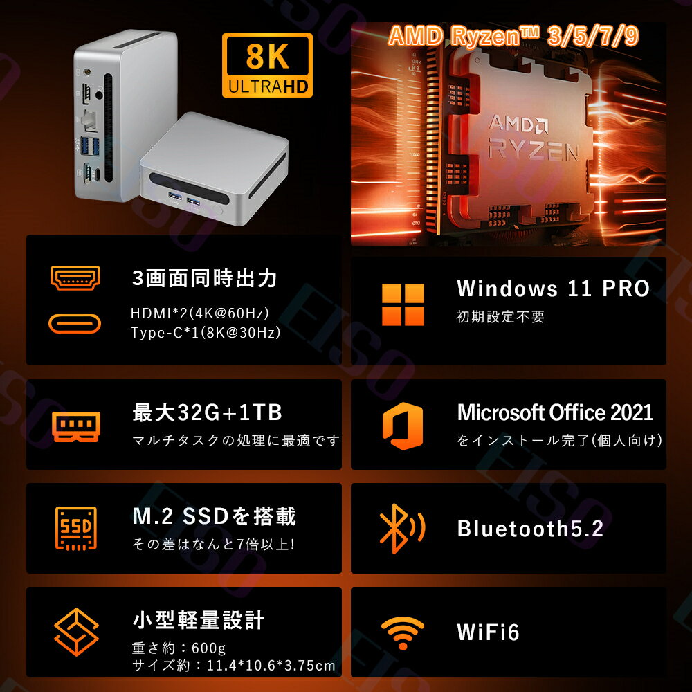 【AMD Ryzen9新発売！office搭載 新品】ミニPC office mini pc パソコン デスクトップパソコン windows11 Pro AMD高性能CPU Ryzen R5 R7 R9 8K 3画面出力 Bluetooth5.2 メモリ8~32GB SSD256G~1TB 大容量 ゲーミング PC 初心者向け