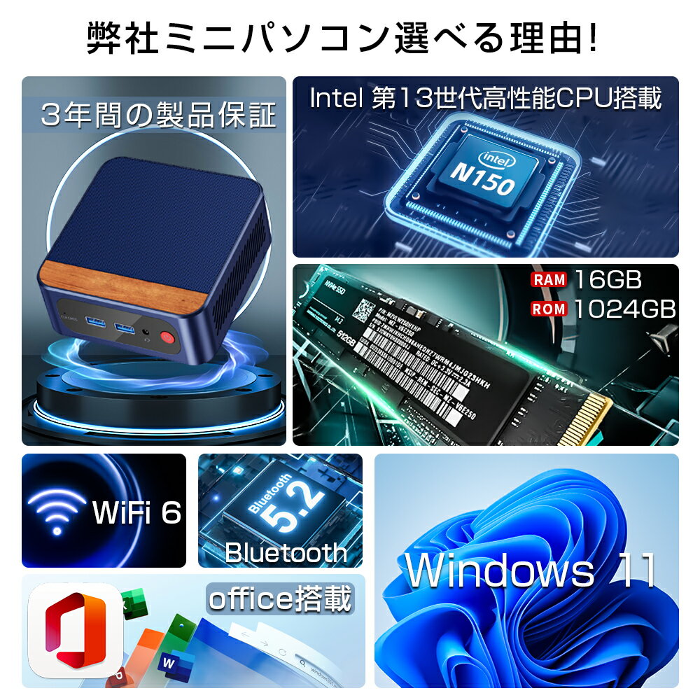 ミニPC Windows11Pro ミニパソコ...の紹介画像3