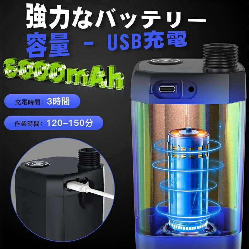 �ݡ����֥���ư���� USB���ż� 6000mAh 2M�ۡ����դ���̵�ʳ���ήĴ���4�Ĥνп�⡼�ɡåǥ��������ɽ����ľ�ͥإå��դ��å����ȥɥ����� ������ ������ ��� �л� �ɺ� �����к� ������ �ڥåȥ��� ���� ��ʪ���� ι���� ��Ǽ���դ�