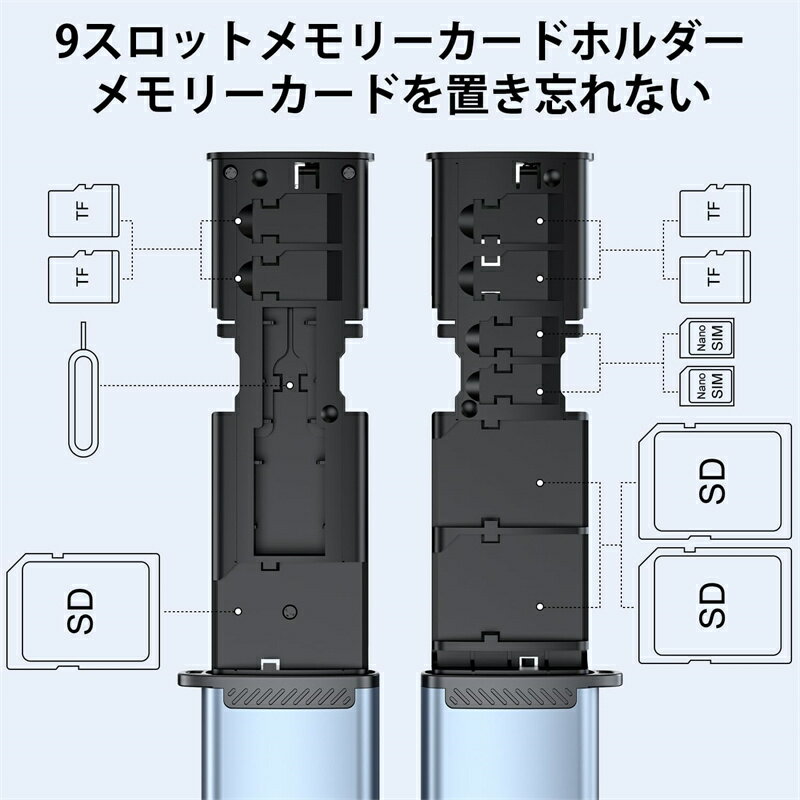 MICROFROMデジタルメモリーカード【CFexpressTypeB】高速性能読み出し速度1700MB/s書き込み速度1700MB/s8KRAW動画記録対応960GB