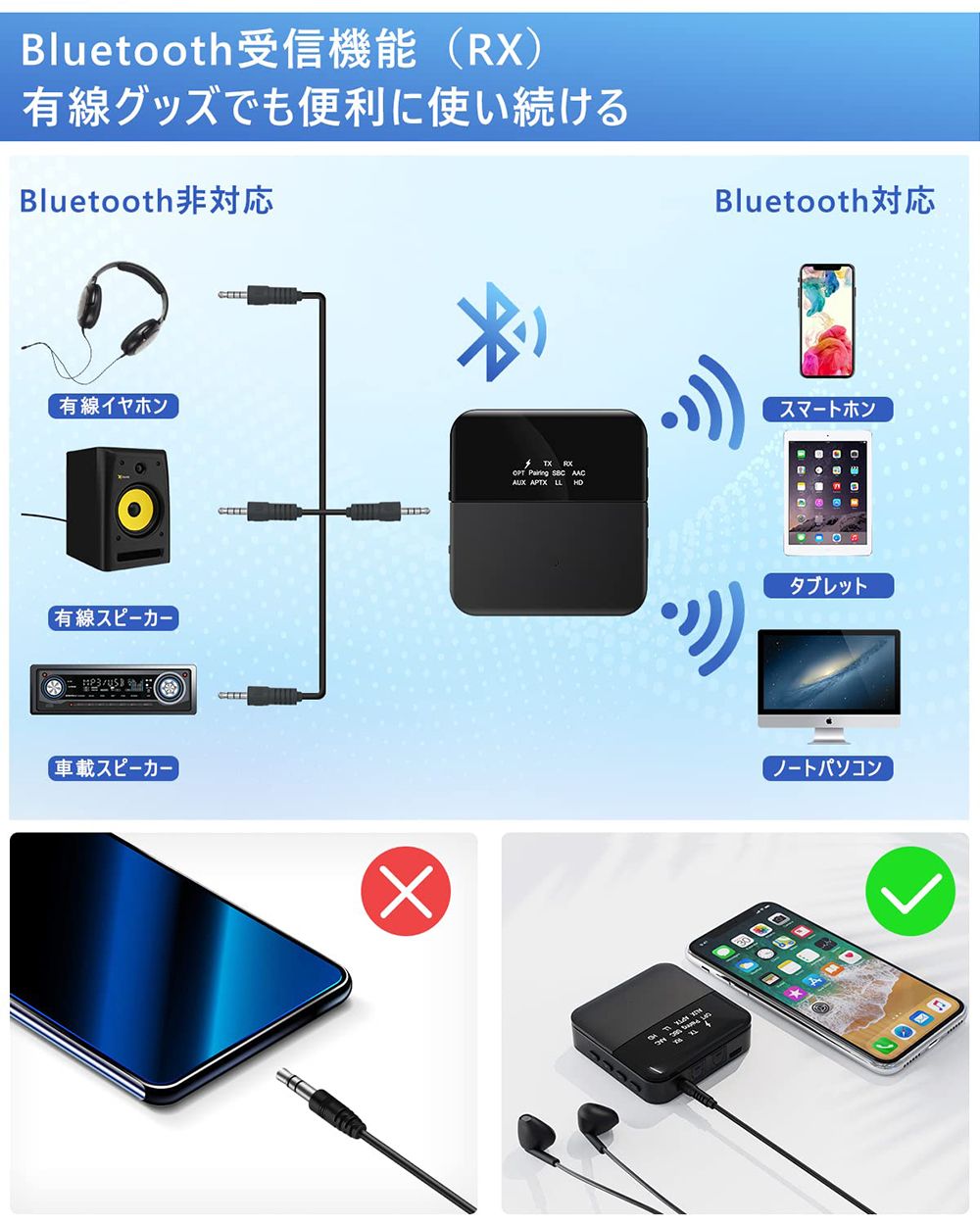 Bluetooth�ȥ�󥹥ߥå��� �쥷���С� ���ǥ������б� �������� aptX HD aptX LL�б� Bluetooth 5.0 �磻��쥹 �����ǥ��� �֥롼�ȥ����� ������ ������ 2-in-1 ���ٱ� RCA AUX S