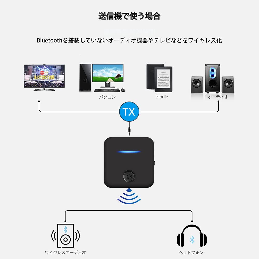 Bluetooth トランスミッター レシーバ...の紹介画像2