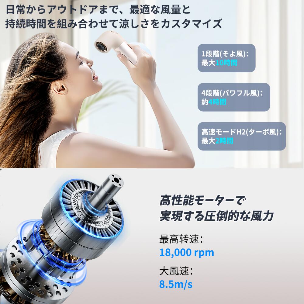 Aecooly ハンディファン 手持ち扇風機 携帯扇風機 卓上扇風機 ハンディ扇風機 ポー...