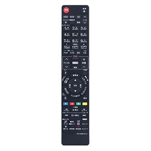 PerFascin N2QAYB000472 N2QAYB000554 N2QAYB000346 N2QAYB000297 N2QAYB0001