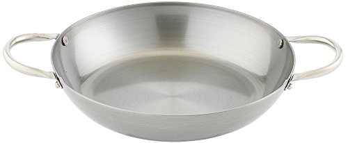 藤田金属 鉄 焼付塗装 両手鍋 20cm 日本製 スイト 匠の技 064208
