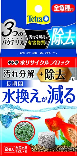 �e�g�� (Tetra) �����T�C�N���u���b�N�S����p2�� �����������炷 ���ꕪ��+�L�Q�������� �o�N�e���A