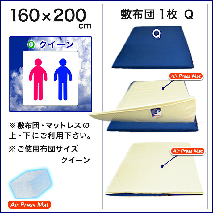 日本製 160×200cm クイーン 敷布団 ...の紹介画像3