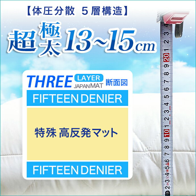 極厚 約13〜15cm 雲の上の心地よさ 敷布団 シングル 極太 極厚 敷き布団 高反発 日...