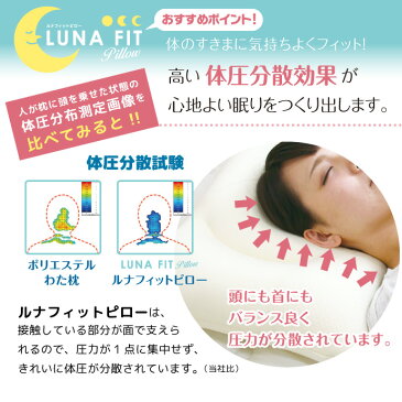 フィットマクラ まくら【ルナフィットピロー】やわらか枕 モールド枕 低反発マクラ ビーズ枕 枕 専用の枕カバー付き 寝返り上手マクラ 頭の動きに合わせてビーズが動く 楽々まくら