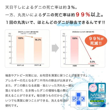 【送料無料】 布団セット シングル ベッド用 5点セット ふっくら 増量 ほこりが出にくい 洗える 布団 暖かい 掛け布団 敷きパッド タオル 生地 枕　清潔 抗菌 防臭 消臭 丸洗い OK　OP 布団カバー 3点セット