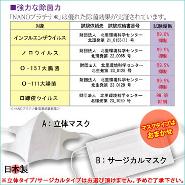 【日本製】 消臭・抗ウイルス・高機能 【長時間臭わな い!無臭! においカット消臭】 花粉 風邪 ウイルス 対策!持続性加工 白 A・Bタイプおまかせ 1袋3枚⇒198円!!・院内感染 抗菌用 PM2.5対策