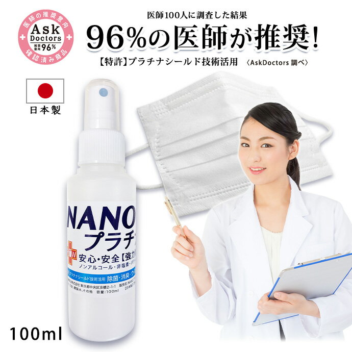 【96%の医師が推奨！】特許プラチナ