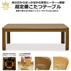 https://thumbnail.image.rakuten.co.jp/@0_mall/ekagu-biz/cabinet/n/myk-120new.jpg