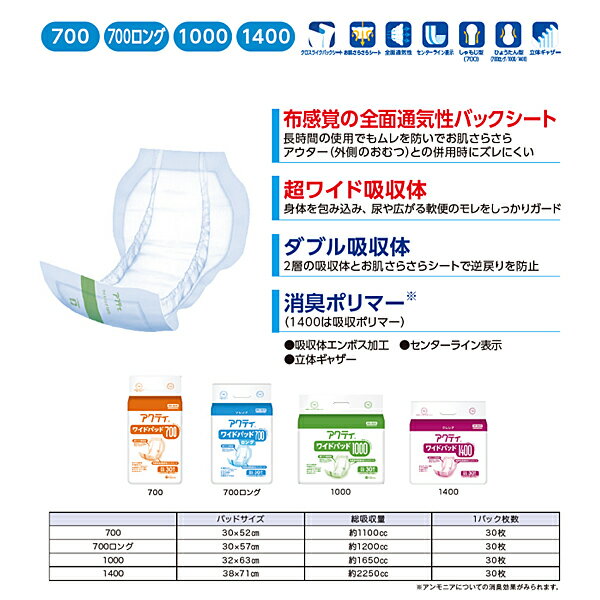 アクティ ワイドパッド1400　30枚　84469 日本製紙クレシア (排尿 尿取りパッド) 介護用品 3