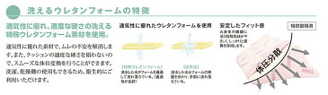 (お買い物マラソン 全品ポイント5倍!!)洗えるフィット三角柱クッションII（カバー付）50cm 1312-50 エンゼル（床ずれ防止 体位変換 体位保持) 介護用品