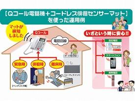 （代引き不可）九州沖通信機 Qコール電話機＋コードレス徘徊センサーマット　／　4254042453(310747) 介護用品【532P16Jul16】