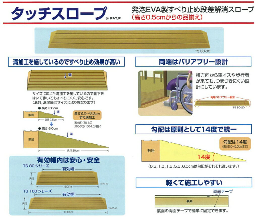 段差解消スロープ タッチスロープ TS80-35(幅80cm×高さ3.5cm) シンエイテクノ (転倒防止 段差スロープ 段差プレート/段差解消スロープ 介護 用 スロープ 軽量) 介護用品 2