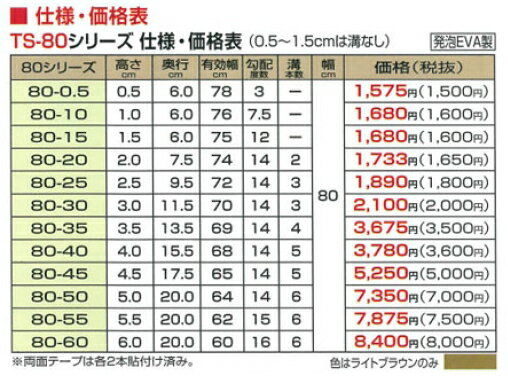 段差解消スロープ タッチスロープ TS80-35(幅80cm×高さ3.5cm) シンエイテクノ (転倒防止 段差スロープ 段差プレート/段差解消スロープ 介護 用 スロープ 軽量) 介護用品 3