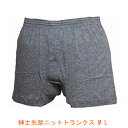 【マラソン限定P2倍】紳士 失禁 ニットトランクス W662 M L ウエル (男性用失禁パンツ 紳士用尿漏れパンツ 吸水量20cc) 介護用品