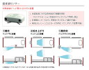 (施設・法人様送り限定)(代引き不可) CAREai スタンダードシリーズ用超音波センサー Ci-U1 ハカル プラス (介護 離床センサー) 介護用品 3