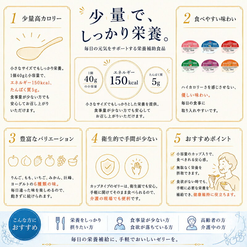 介護食 ハイカロリーゼリー エンジョイ小さなゼリー150 いろいろセット 6種×4個 森永乳業クリニコ ゼリー 詰め合わせ 介護 食 高 カロリー ゼリー 高齢者 食欲不振 栄養補助食品 ekaigonavi-10035167 eかいごナビ 介護用品ショップ サンプル画像2