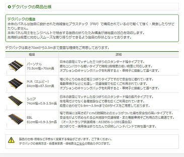 (代引き不可) 折りたたみ式 軽量スロープ デクパック EBL (エッジ付) 長さ300cm ケアメディックス (車椅子 スロープ 段差解消スロープ 屋外用 段差スロープ 介護 スロープ 介護 用 スロープ) 介護用品