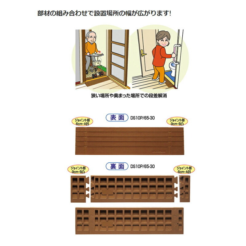 シンエイテクノ 段差解消スロープ ダイヤスロープ10＋ (テンプラス) 68-30 (ゴム製すべり止め 段差解消スロープ) 介護用品 2