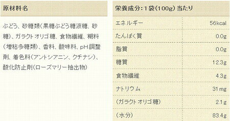 【マラソン限定P2倍】介護食 キユーピー ジャネフ ゼリー飲料 ぶどう 12912　100g （介護食品 栄養補助食品 水分補給） 介護用品 ekaigonavi-10008942 eかいごナビ 介護用品ショップ サンプル画像2