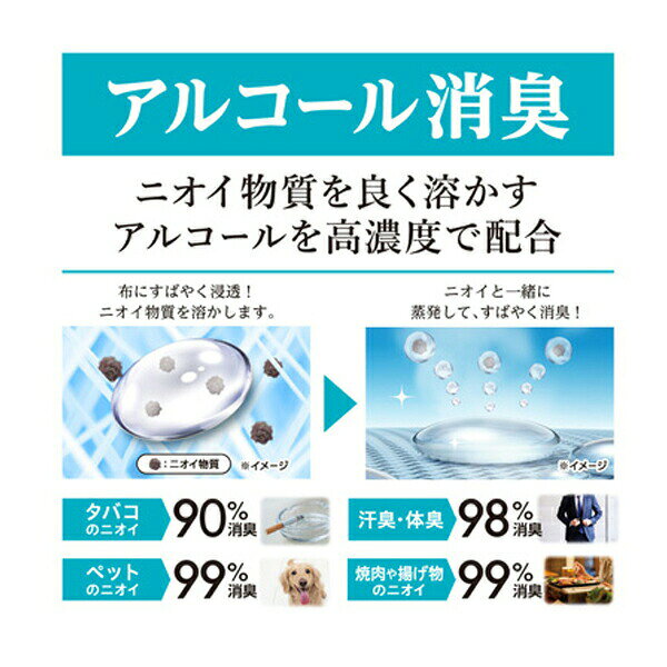 eかいごナビ 介護用品ショップのノンスメル清水香 ハーバルフレッシュの香り 01395-0 本体 400mL 白元アース (介護 アルコール 除菌 消臭) 介護用品｜アングル2