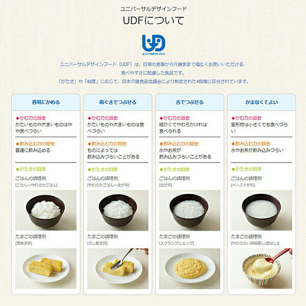 �� ���桼�ԡ� ��ʬ4 �䤵������Ω Y4-1 �ʤ�餫��� �ˤ󤸤� 20268 75g (��ʬ4 ���ޤʤ��Ƥ褤) �������