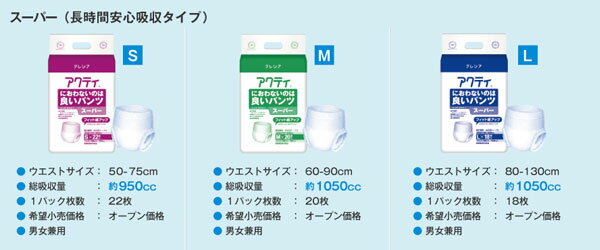 アクティ におわないのは良いパンツ スーパー S:84218　M:84265　L:84235 日本製紙クレシア (介護 おむつ 紙パンツ) 介護用品 2