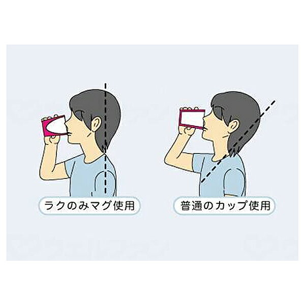 【マラソン限定P2倍】ラクのみマグ HS-N28 台和 (介護 食器 コップ) 介護用品